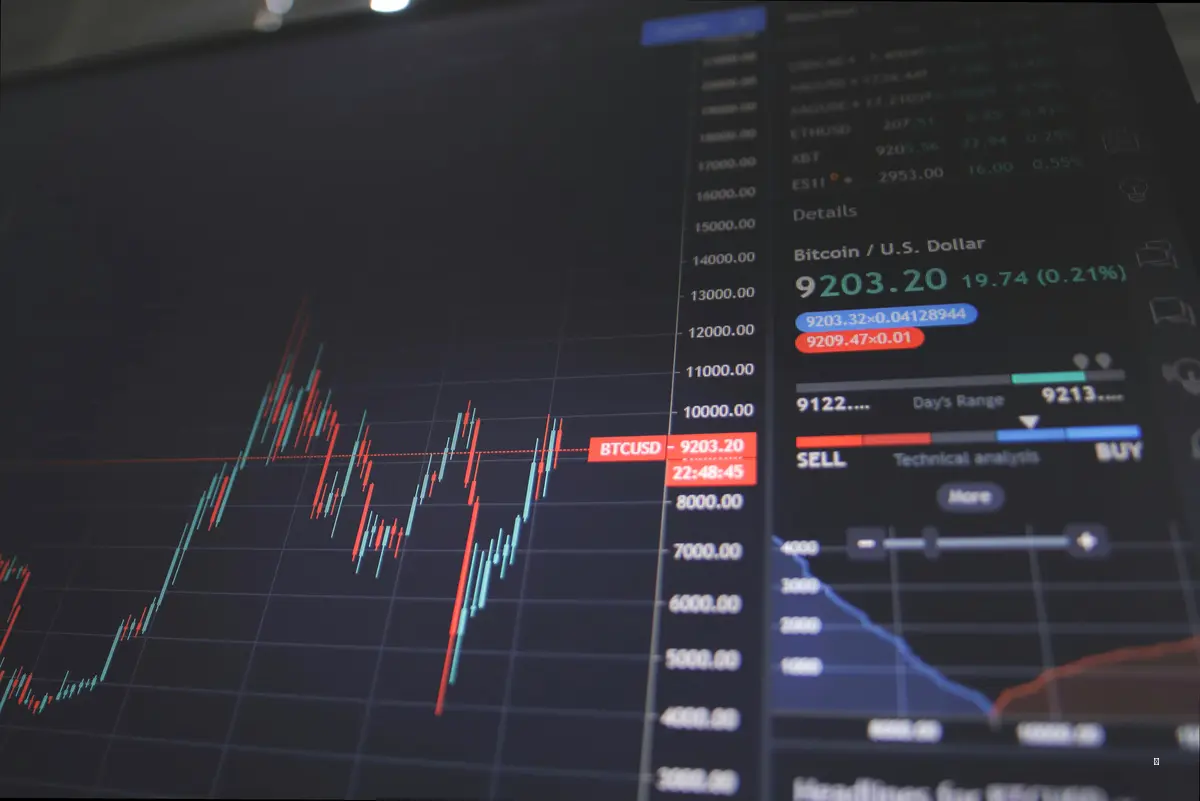 나스닥 100 선물, 주요 지지선 & 목표가 한눈에 보기 📈