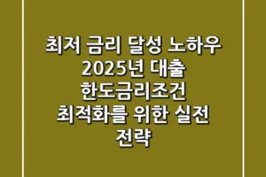 “최저 금리 달성 노하우?”, 2025년 대출 한도금리조건 최적화를 위한 실전 전략