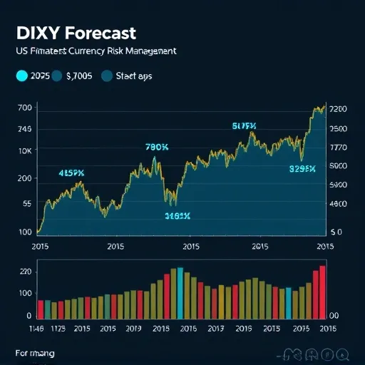 개인 투자자가 주목해야 할 3가지 환율 시나리오 분석
