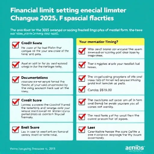 2. 대출 한도 변경 시 의외의 복병 3가지와 실전 경험