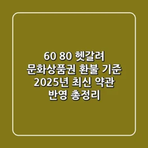 "60% 80% 헷갈려?", 문화상품권 환불 기준 2025년 최신 약관 반영 총정리