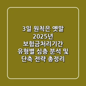 "3일 원칙은 옛말", 2025년 보험금처리기간 유형별 심층 분석 및 단축 전략 총정리