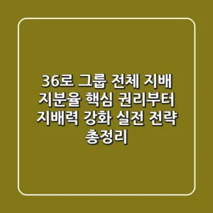"3.6%로 그룹 전체 지배?", 지분율 핵심 권리부터 지배력 강화 실전 전략 총정리