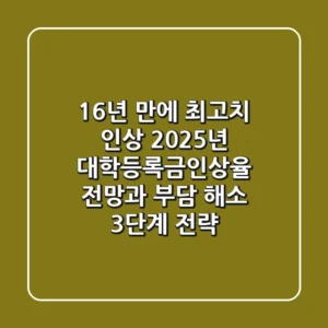 "16년 만에 최고치 인상?", 2025년 대학등록금인상율 전망과 부담 해소 3단계 전략