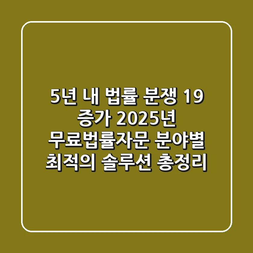 "5년 내 법률 분쟁 19% 증가", 2025년 무료법률자문, 분야별 최적의 솔루션 총정리