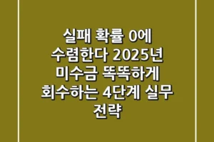 “실패 확률 0%에 수렴한다”, 2025년 미수금 똑똑하게 회수하는 4단계 실무 전략
