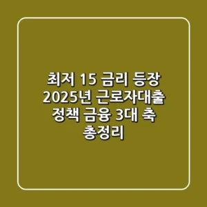 "최저 1.5% 금리 등장", 2025년 근로자대출 정책 금융 3대 축 총정리