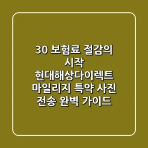 "30% 보험료 절감의 시작", 현대해상다이렉트 마일리지 특약 사진 전송 완벽 가이드