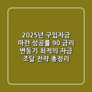 "2025년 구입자금 마련 성공률 90%?", 금리 변동기 최적의 자금 조달 전략 총정리