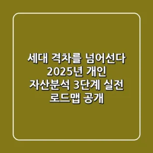 "세대 격차를 넘어선다", 2025년 개인 자산분석 3단계 실전 로드맵 공개