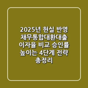 "2025년 현실 반영", 채무통합대환대출 이자율 비교, 승인률 높이는 4단계 전략 총정리