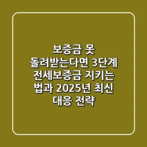 "보증금 못 돌려받는다면?", 3단계 전세보증금 지키는 법과 2025년 최신 대응 전략