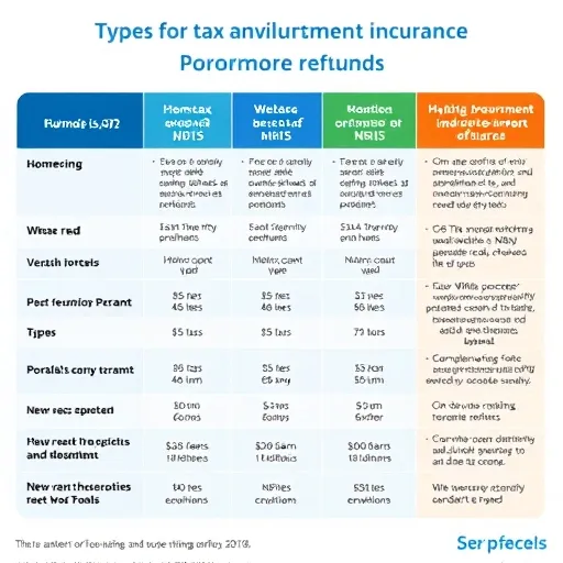 미수령 환급금 소멸시효 임박 전 회수 시스템 구축 노하우